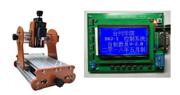 專業(yè)介紹 航空工程學(xué)院 智能制造學(xué)院 機械設(shè)計制造及其自動化 省級新興特色專業(yè) 機械電子工程 無人駕駛航空器系統(tǒng)工程