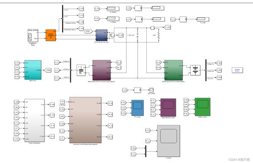 蓄電池-超級電容混合儲能系統能量管理 基于Simulink的仿真模型與自動化控制策略