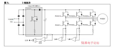 PMSM無傳感器磁場定向控制技術(shù)解析及其在自動(dòng)化系統(tǒng)中的應(yīng)用